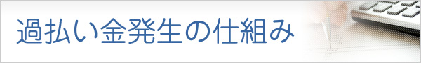 過払い金発生の仕組み